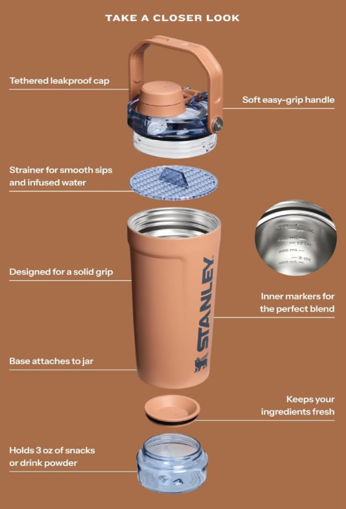 Stainly Gym Shaker Bottle | Vacuum Insulated Stainless Steel Water Bottle | Leakproof Insulated Stainless Steel Shaker Cup Protein Shakes [600 ML]